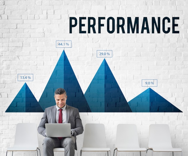 Schulung für Führungskräfte im Performance Management