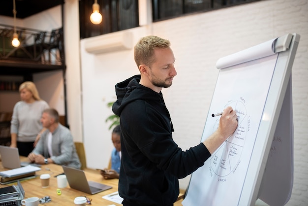 Lebensstil der Menschen im Büro