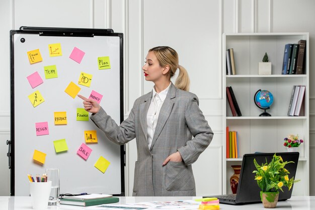 Marketing hübsche junge Geschäftsfrau im grauen Anzug im Büro, die auf Haftnotizen zeigt