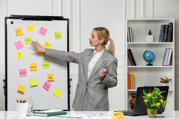 Marketing hübsche junge Geschäftsfrau im grauen Anzug im Büro, die dem Team neue Ideen erklärt