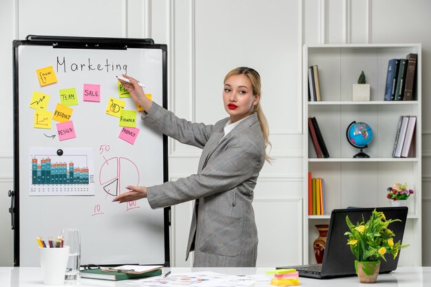 Marketing junge hübsche nette Geschäftsfrau im grauen Blazer im Büro, das Geschäftsplan präsentiert