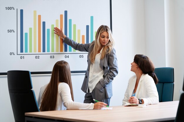 Mittlere Schussfrauen bei der Arbeit