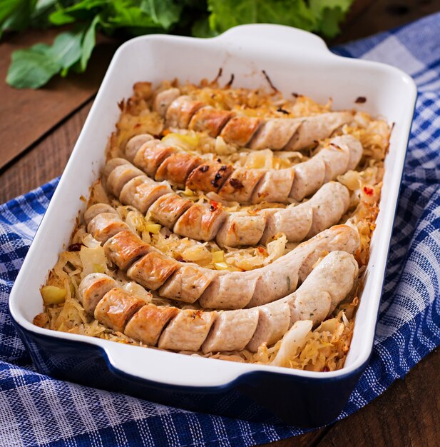 Münchner Würstchen mit gebratenem Kohl