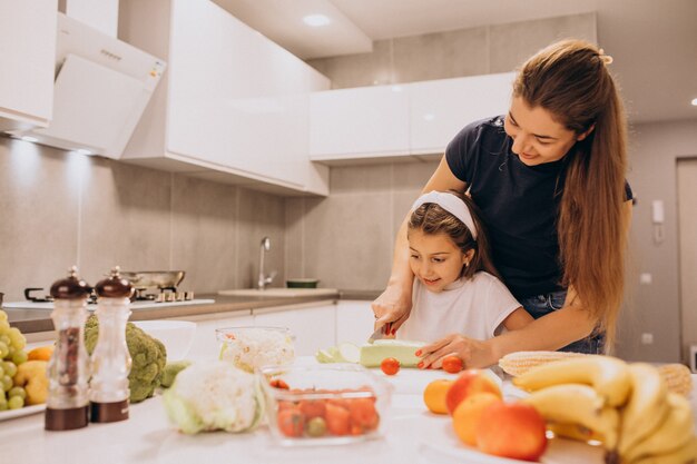 Mutter mit der kleinen Tochter, die zusammen an der Küche kocht