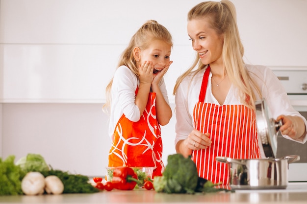 Mutter und Tochter, die an der Küche kochen