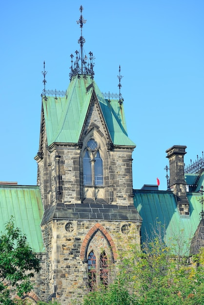 Ottawas historische Gebäude