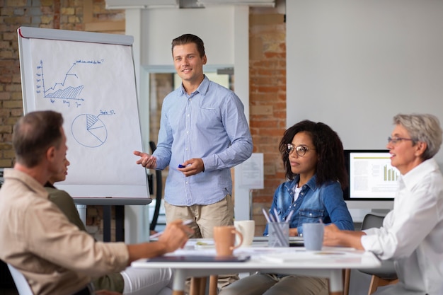 Person, die Informationen für das Treffen auf der Whiteboard präsentiert