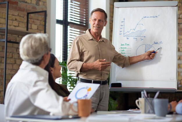 Person, die Informationen für ein Treffen am Whiteboard präsentiert