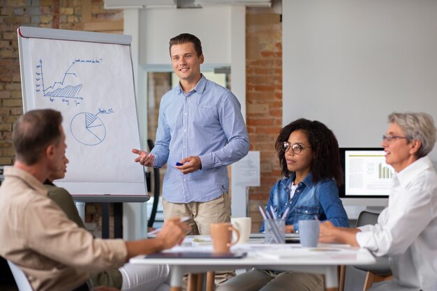 Person, die Informationen für ein Treffen am Whiteboard präsentiert