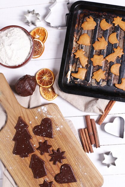 Prozess der Herstellung von Cookies