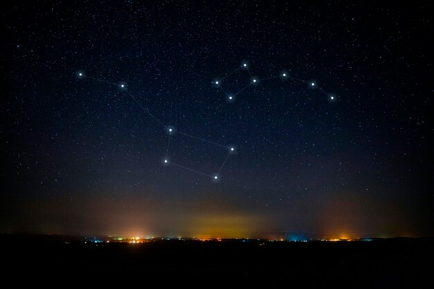 Schöne Konstellationen am Sternenhimmel