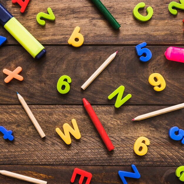 Schreiben von Vorräten zwischen Buchstaben und Zahlen