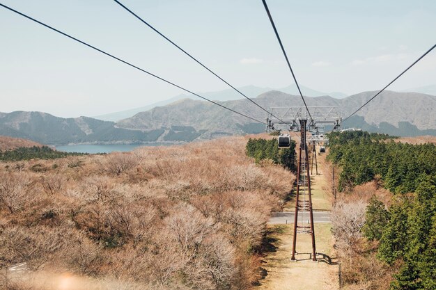 Seilbahn in Japan