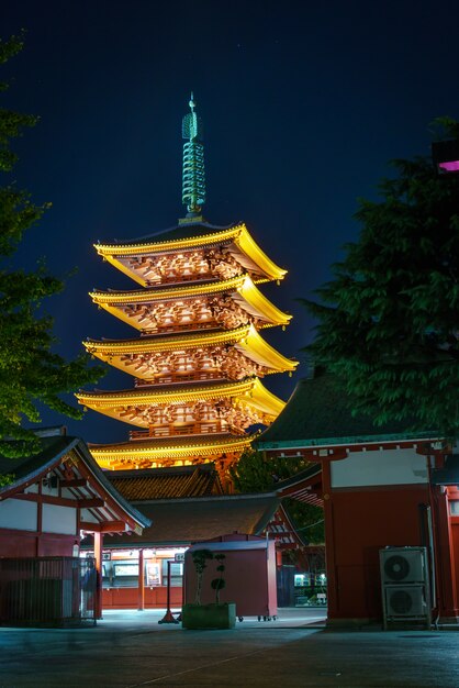 Sensoji-ji-Tempel in Asakusa Japan