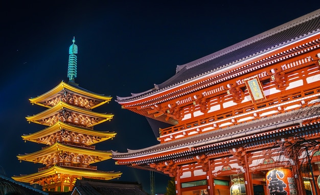 Sensoji-ji-Tempel in Asakusa Japan