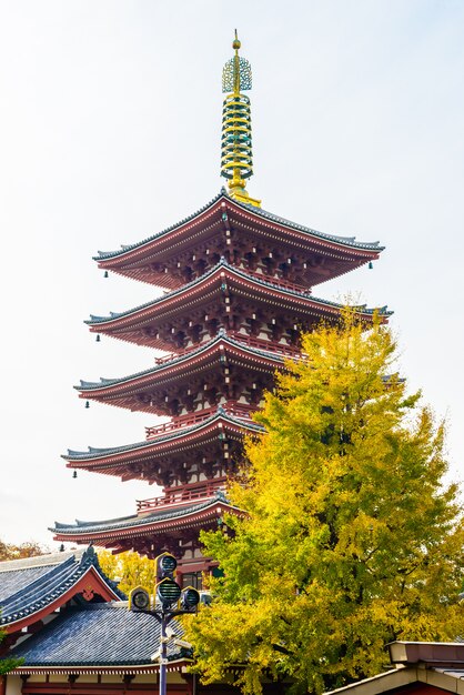 Sensoji-Tempel