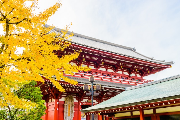 Sensoji-Tempel