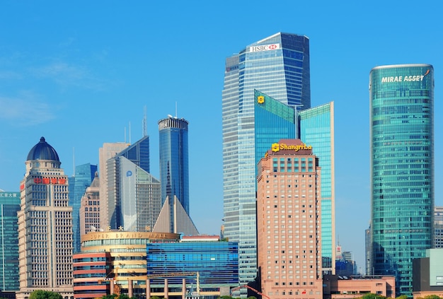 Skyline von Shanghai