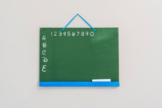 Tafel mit Buchstaben und Zahlen