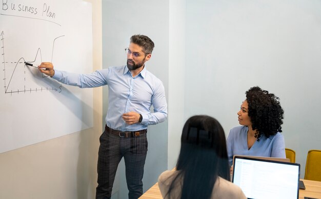 Team, das gemeinsam an einem Projekt arbeitet