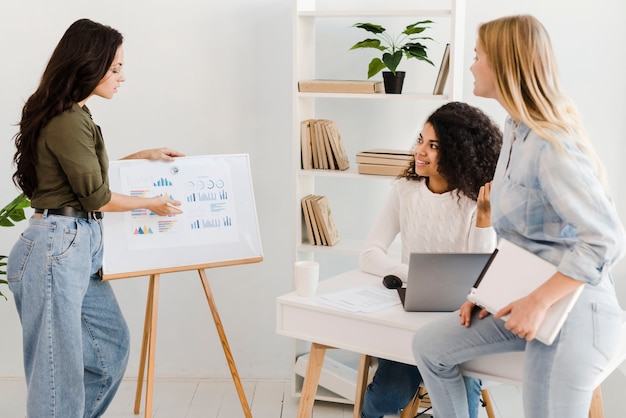 Kostenloses Foto teamarbeitstreffen mit frauen