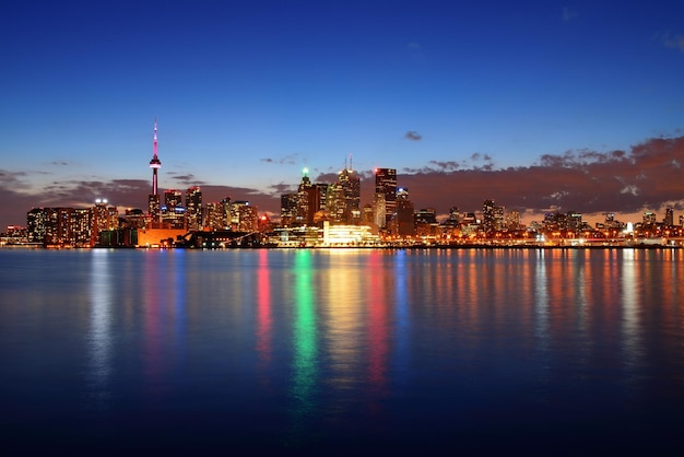 Torontos Stadtbild