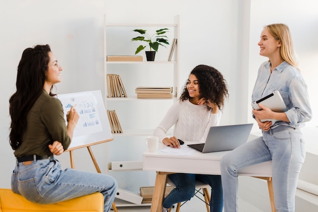 Kostenloses Foto treffen der geschäftsfrauen im büro