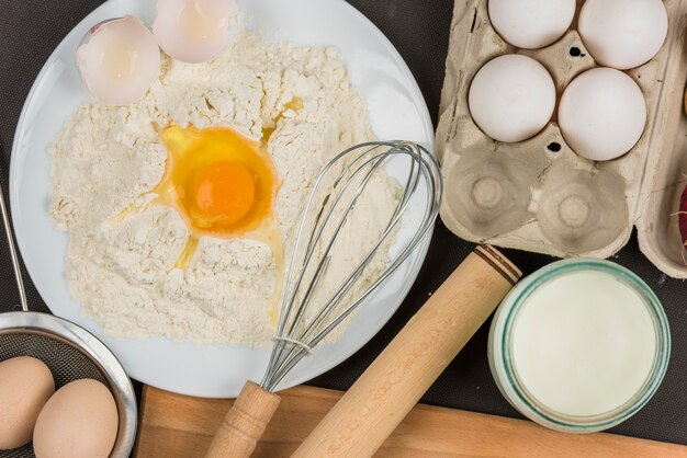 Zusammensetzung der Bäckereielemente