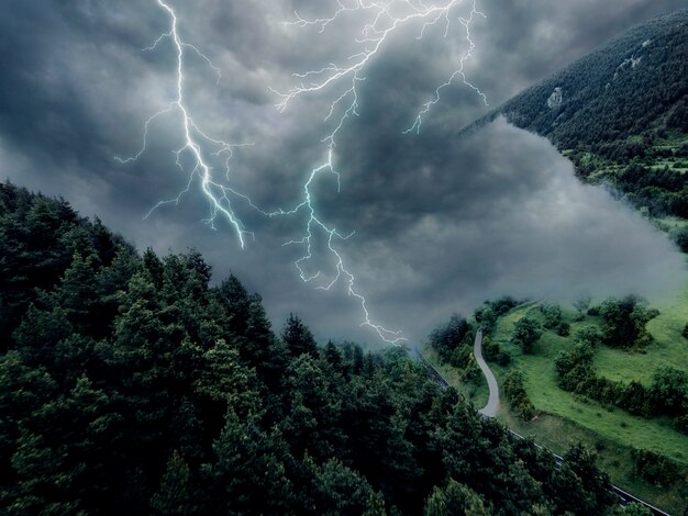 Zusammensetzung der Wettereffekte