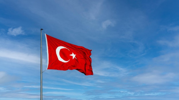 30 de agosto - Dia da Vitória da Turquia (Zafar Bayrami)