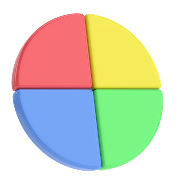 3D-Kreisdiagramm 3D-Darstellung