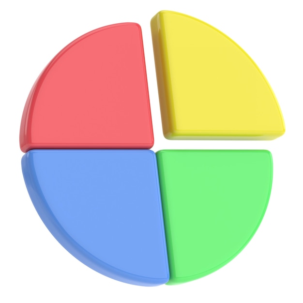 3D-Kreisdiagramm 3D-Darstellung