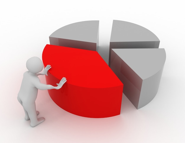 3D-Mann und Finanzdiagramm