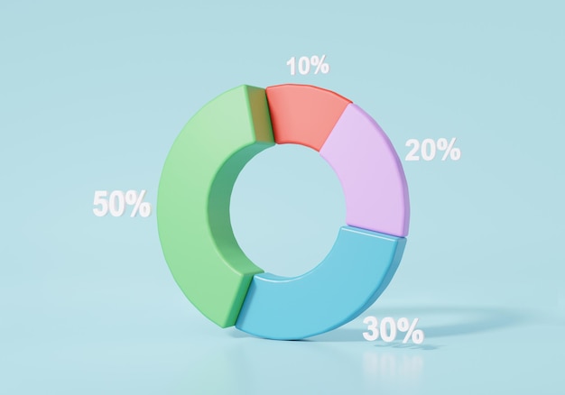 3D render gráfico porcentagem ícone proporção desenho mínimo Desenho analítico de dados Otimização estatísticas de crescimento gráfico finanças conceito de desenvolvimento de negócios na ilustração de fundo azul