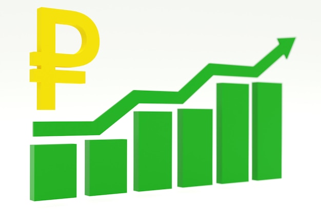 Foto 3d-rendering anstieg des rubels mit diagramm und trendpfeil