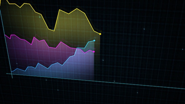 3D-Rendering eines digitalen Einkommensliniendiagramms im Techstyle vor einem Hightech-Gitterhintergrund