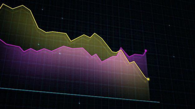 3D-Rendering eines digitalen Einkommensliniendiagramms im Techstyle vor einem Hightech-Gitterhintergrund