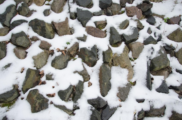 A textura de grandes pedras com neve.