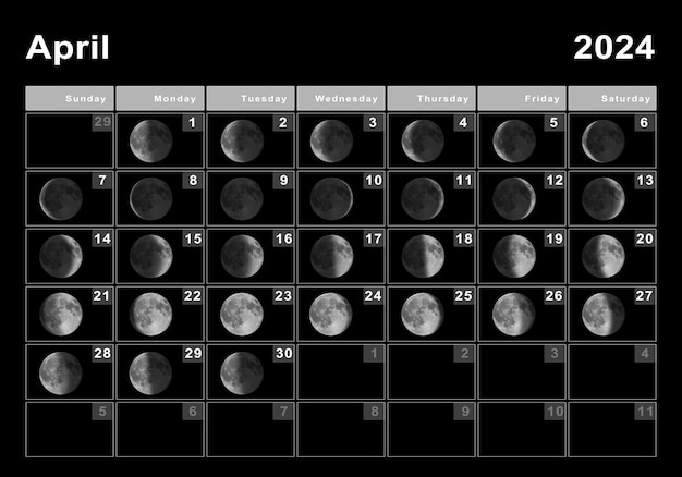 Foto abril 2024 calendario lunar, ciclos lunares, fases lunares