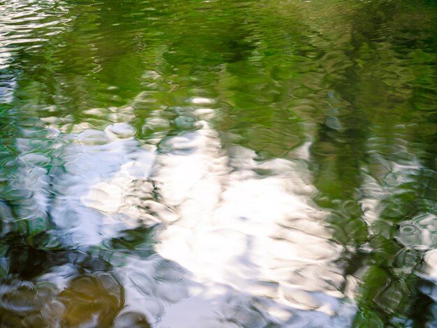Abstraktes Bild einer Reflexion im Wasser Zusammenfassung natürlichen Hintergrund