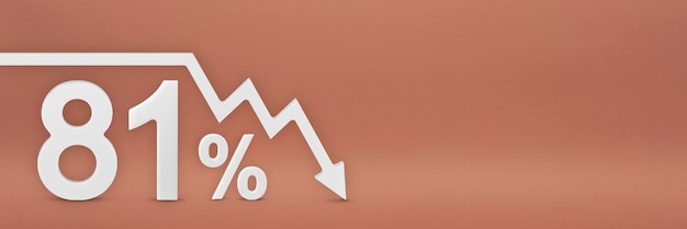 Achtundzwanzig Prozent zeigt der Pfeil in der Grafik nach unten Börsencrash Bärenmarkt Inflationec