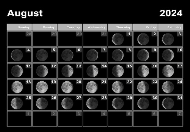 Agosto 2024 Calendario lunar, Ciclos lunares, Fases lunares