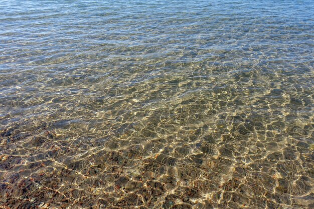 Foto Água de mar transparente limpa fundo do lago e areia bela superfície transparente azul-turquesa