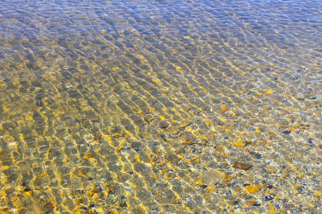 agua de fondo