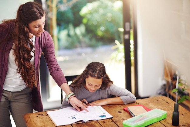 Ahora que parece la respuesta correcta toma recortada de una niña haciendo la tarea con su madre i