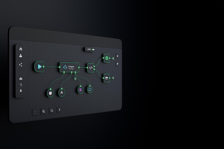 Foto ai workflow automation artificial intelligence software interface nodes triggers data tool dashboard coding icon flow process technology 3d rendering