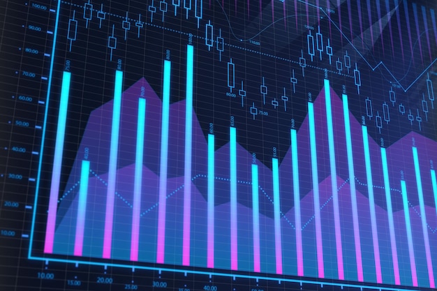 Aktienanalyse und Handelskonzept