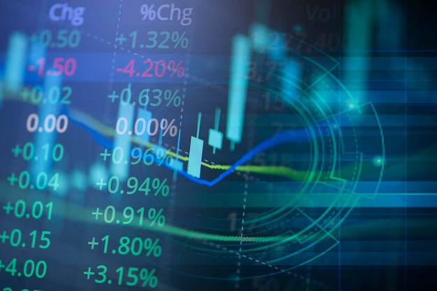 Aktiendiagramme auf dem Börsenkurs mit Investitionen in den finanziellen digitalen Hintergrund von Unternehmen Candle-Stick-Aktien- oder Devisenhandelsindikator auf dem Computermonitor für Investoren