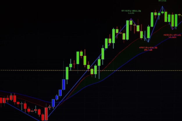 Aktienmarkt-Verlust-Trading-Diagramm Investitionsanalyse Geschäftsindex-Diagramm Finanzvorstands-Diagramm