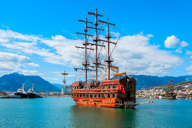 Alanya Luftpanoramablick Türkei